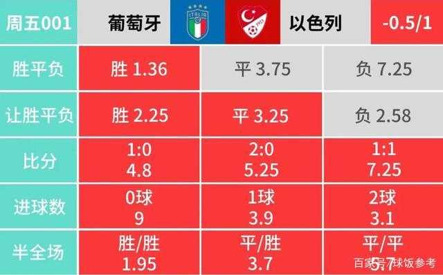 欧洲杯意大利对土耳其战绩-欧洲杯意大利对土耳其战绩如何