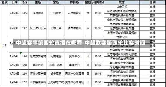 中超赛事第四轮直播在哪看-中超联赛第四轮比赛时间