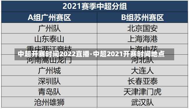 中超开赛时间2022直播-中超2021开赛时间地点