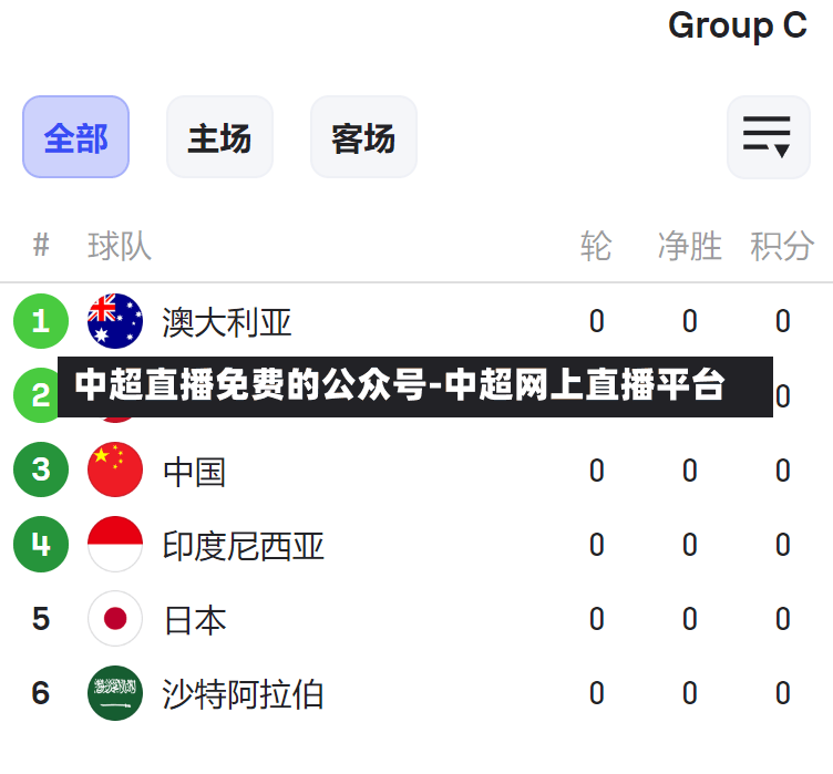 中超直播免费的公众号-中超网上直播平台