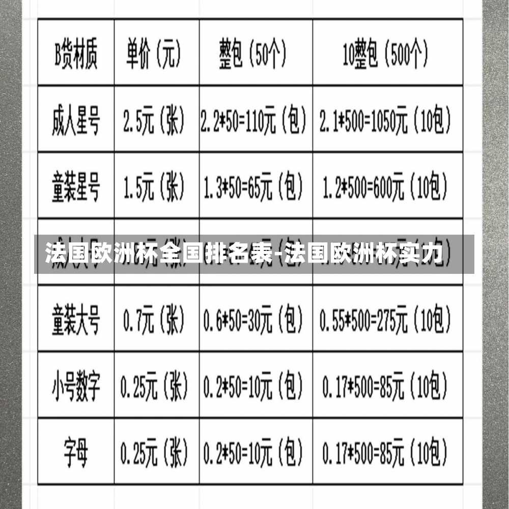 法国欧洲杯全国排名表-法国欧洲杯实力