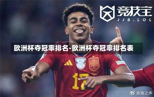 欧洲杯夺冠率排名-欧洲杯夺冠率排名表