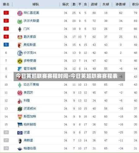 今日英超联赛赛程时间-今日英超联赛赛程表