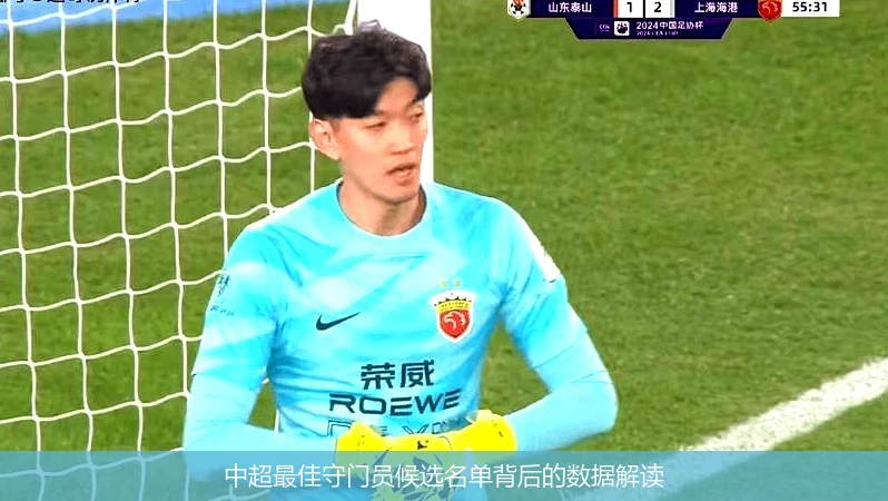 中超最佳守门员候选名单背后的数据解读
