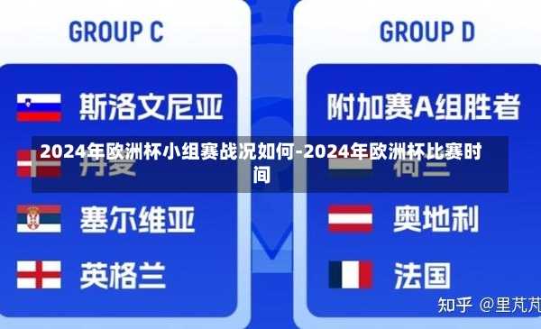 2024年欧洲杯小组赛战况如何-2024年欧洲杯比赛时间