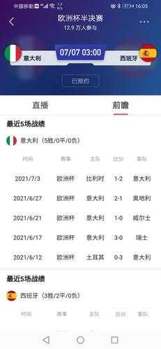 想看欧洲杯决赛的网站-欧洲杯决赛在哪个频道看