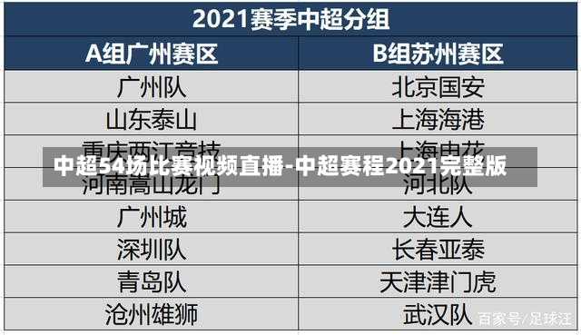 中超54场比赛视频直播-中超赛程2021完整版