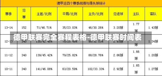 德甲联赛完全赛程表格-德甲联赛时间表
