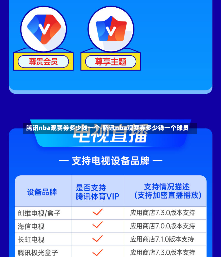 腾讯nba观赛券多少钱一个-腾讯nba观赛券多少钱一个球员