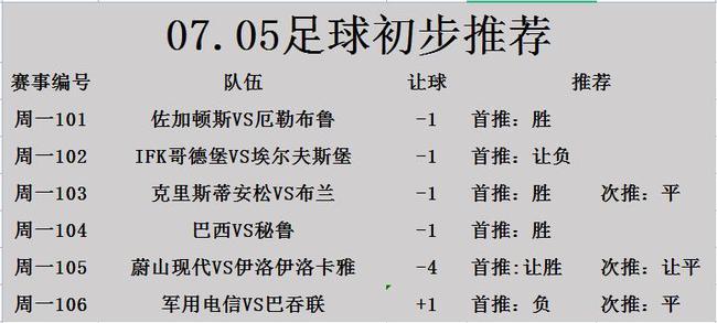 2008年欧洲杯意大利队战绩表-2008年欧洲杯意大利vs西班牙视频