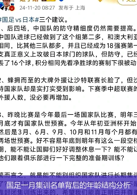 国足一月集训名单背后的年龄结构分析