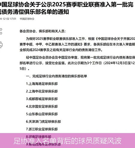 足协准入名单背后的球员质疑风波