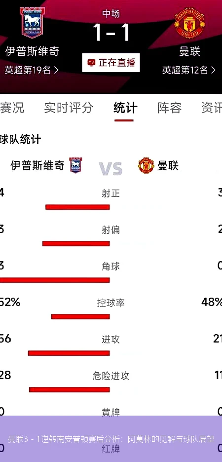 曼联3 - 1逆转南安普顿赛后分析:阿莫林的见解与球队展望